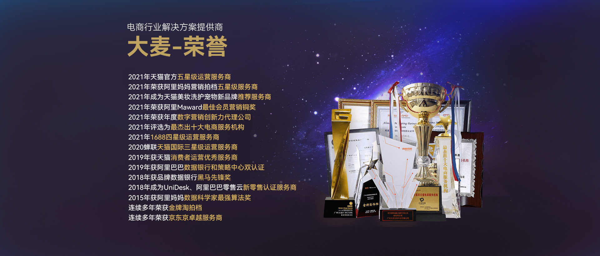 KAIYUN內(nèi)容營銷分析與診斷