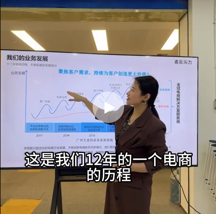 精準(zhǔn)投放與效果優(yōu)化