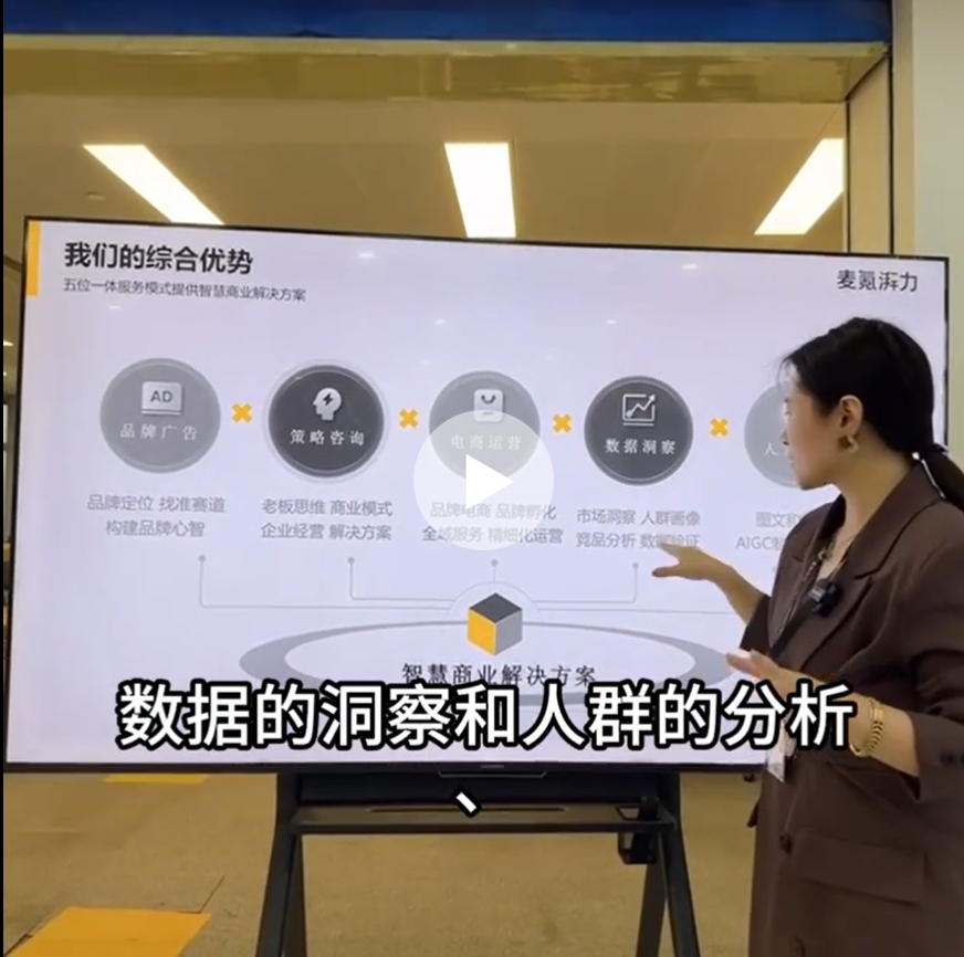 數(shù)據(jù)分析與營銷決策