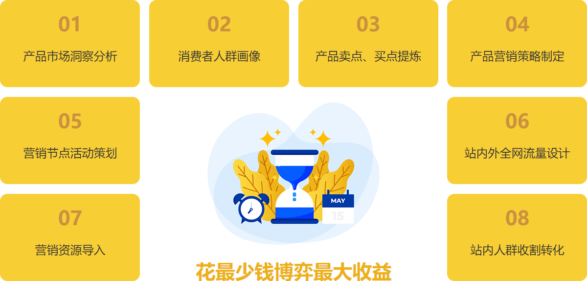 KAIYUN服務(wù)內(nèi)容
