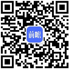 2020年中國電子商務服務行業(yè)發(fā)展現狀與細分市場分析 新模式助推行業(yè)kaiyun官方網站·登錄入口發(fā)展(圖6)