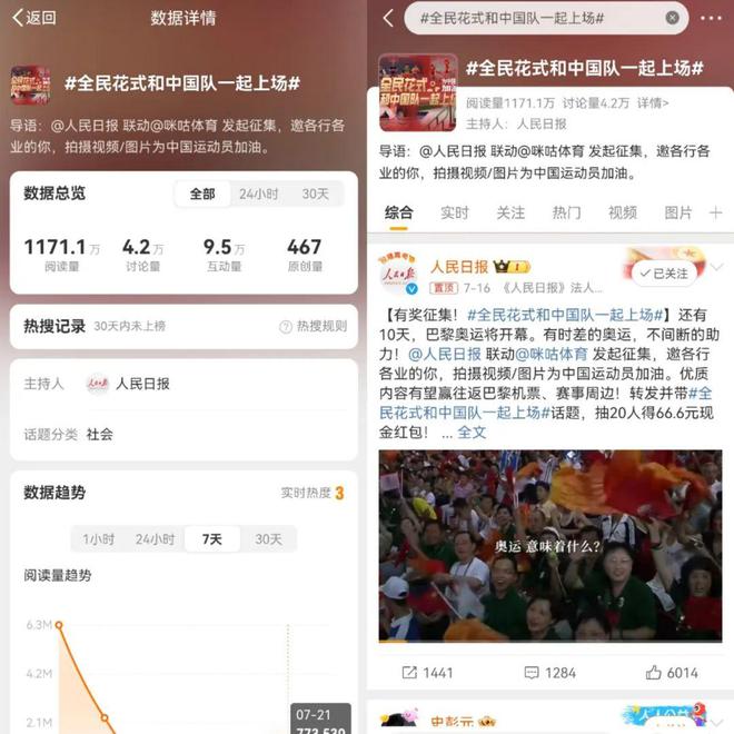 復(fù)盤歐洲杯賽事營銷長視頻如何創(chuàng)造體育內(nèi)容新時(shí)代？(圖7)