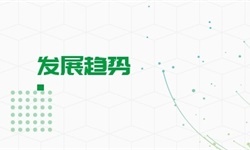電子商務(wù)行業(yè)市場分析(圖10)