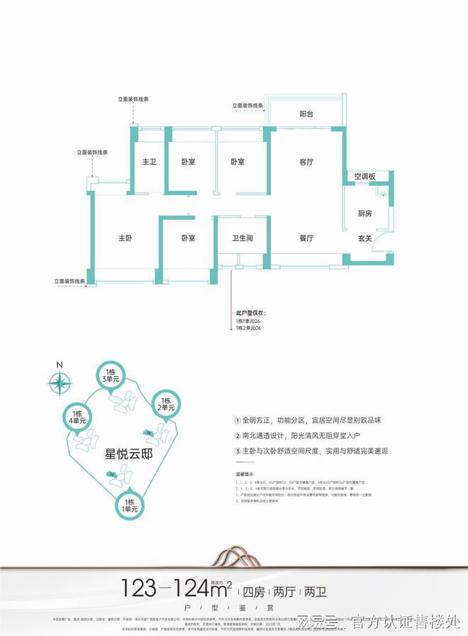 kaiyun官網(wǎng)星河星悅云邸怎么樣價格多少？龍華星悅云邸售樓處營銷中心電話(圖6)