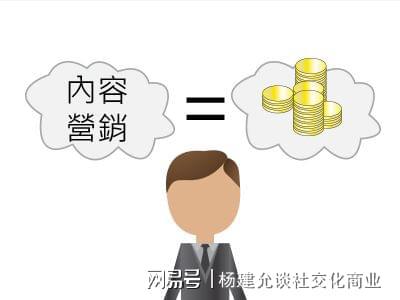內(nèi)容營銷：用內(nèi)容驅(qū)動(dòng)營銷撬動(dòng)銷售增長kaiyun中國官方網(wǎng)站促進(jìn)品牌進(jìn)化(圖1)