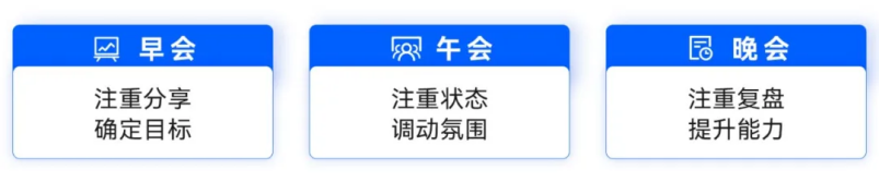 銷售管理專家盛國(guó)彬：如何讓團(tuán)隊(duì)擁有超強(qiáng)執(zhí)行力高效完成目標(biāo)kaiyun(圖2)