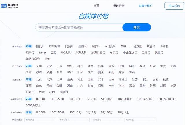 kaiyun中國(guó)官方網(wǎng)站2024年的社交媒體汽車內(nèi)容營(yíng)銷破局超級(jí)媒介分享(圖2)