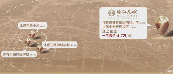 開云【官網(wǎng)】 天河【珠江花城】—預(yù)約看房+專車免費(fèi)接送【營銷中心】(圖5)