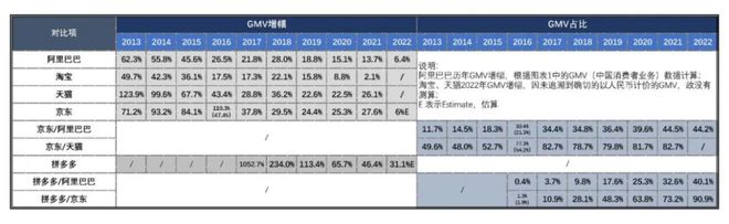 kaiyun中國官方網(wǎng)站商業(yè)留給2023年的記憶(圖2)