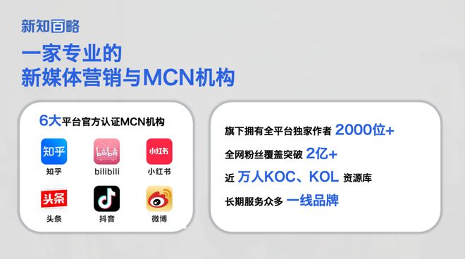 新知百略：如何在小紅書、知乎分別進(jìn)行有kaiyun官網(wǎng)效的內(nèi)容營銷？(圖2)