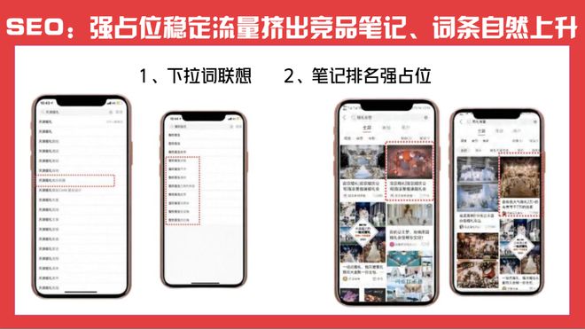 新知百略：如何在小紅書、知乎分別進(jìn)行有kaiyun官網(wǎng)效的內(nèi)容營銷？(圖3)