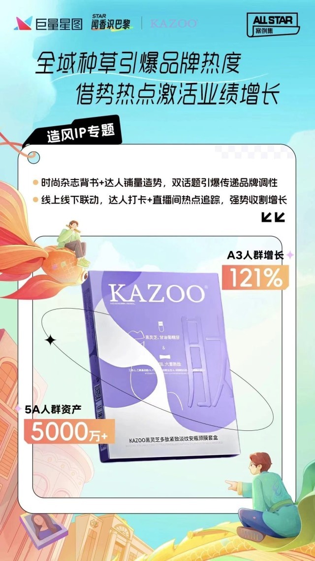 體育熱點+達人營銷雙buff好內容讓品牌趁“熱”增長(圖2)