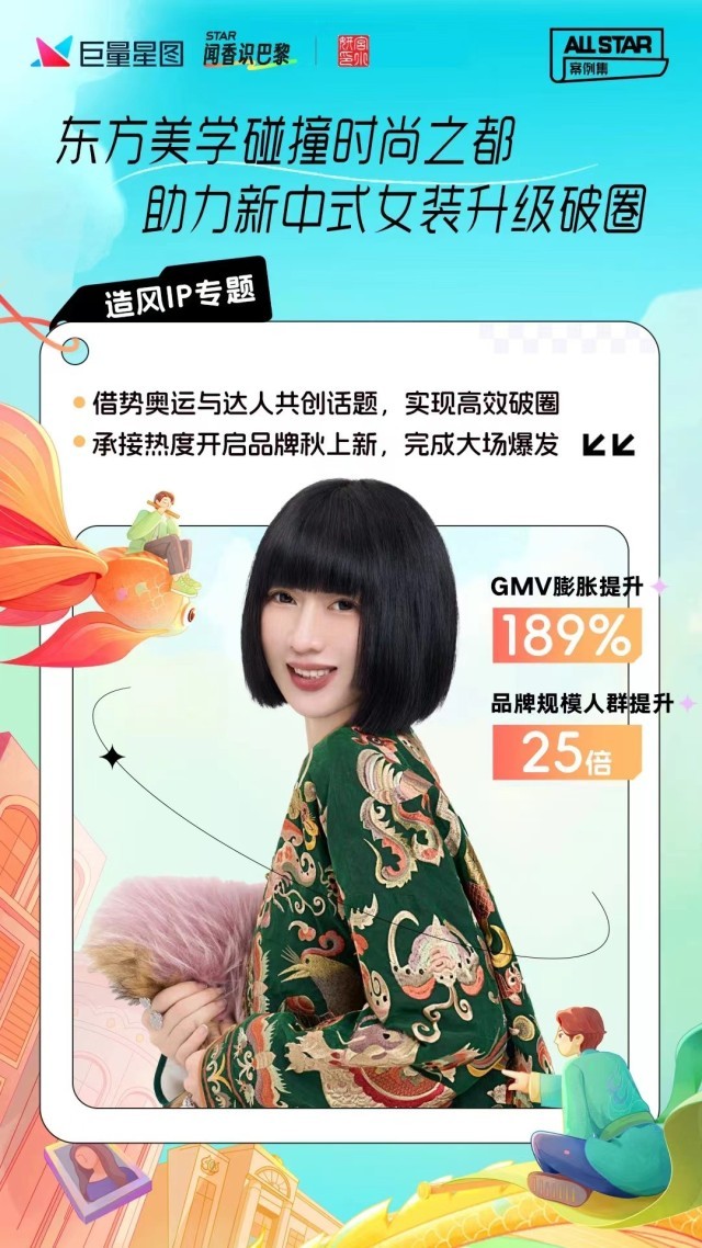 體育熱點+達人營銷雙buff好內容讓品牌趁“熱”增長(圖3)