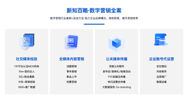 新知百略：深度內(nèi)容+社媒營銷助力企業(yè)品牌創(chuàng)新成長(圖1)