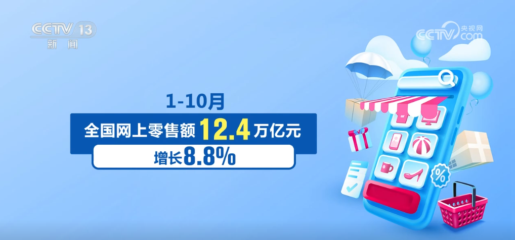 從前10個月網(wǎng)上零售額看消費市場活力十足 “電商+產(chǎn)業(yè)帶”打造消費新引擎(圖1)