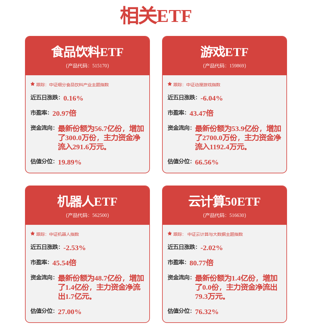 恒生電子中標(biāo)結(jié)果：青銀理財理財銷售系統(tǒng)開發(fā)服務(wù)項目成交公告(圖2)