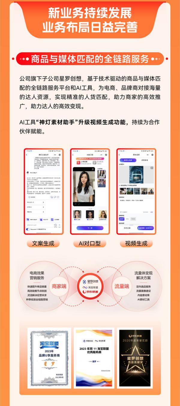 值得買科技發(fā)布2024年報：業(yè)務基本盤持續(xù)穩(wěn)健全面AI布局蓄力待發(fā)(圖9)
