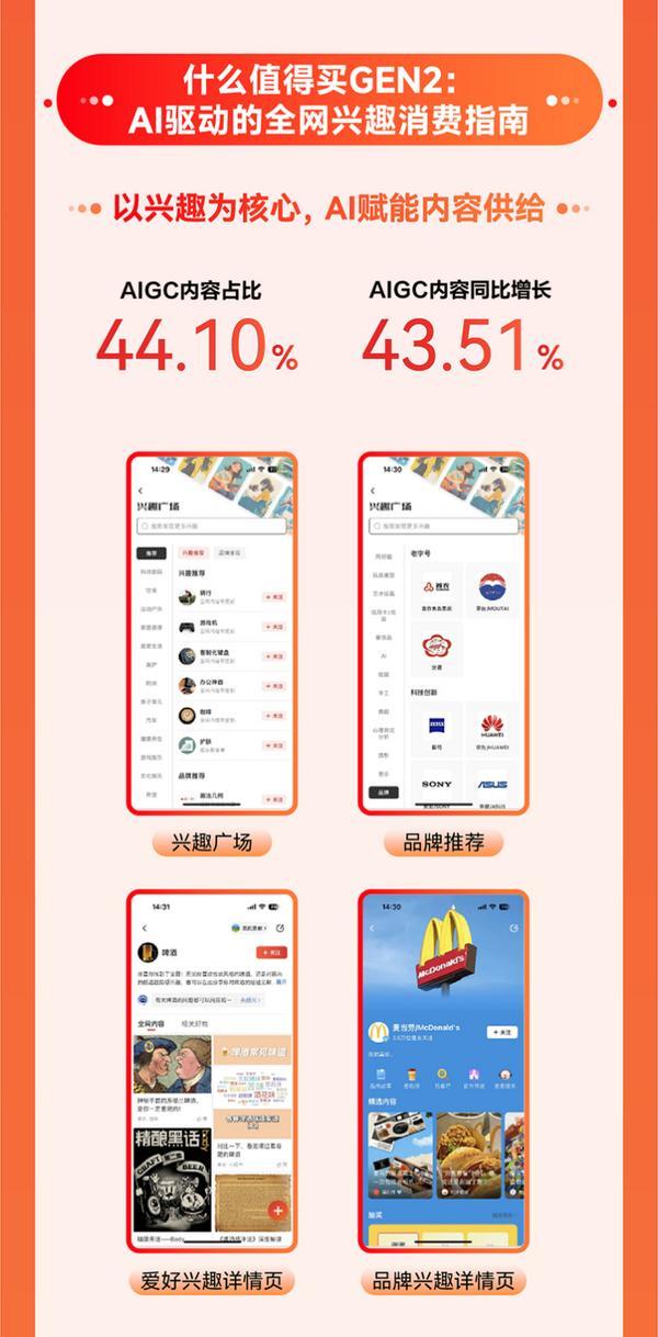 值得買科技發(fā)布2024年報：業(yè)務基本盤持續(xù)穩(wěn)健全面AI布局蓄力待發(fā)(圖6)