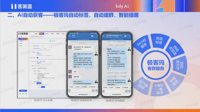 2025 年 AI 內(nèi)容營銷趨勢：從工具到伙伴營銷人怎樣才能不掉隊(圖2)